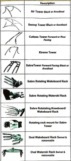 Wake Towers - Racks - T-Tops and more