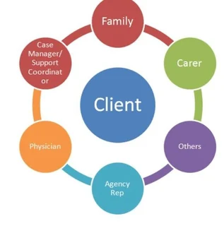 Agent Babra hunting and conn