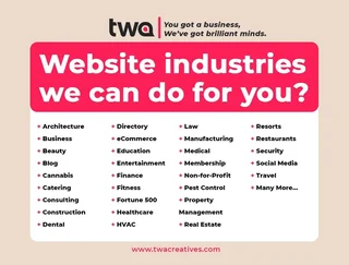 Need a Website for Your Guest House or Business?
