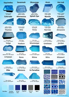 Fibreglass swimming pools