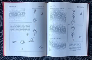 The 5 C;s of Cinematography        R500.00