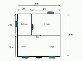 Wendy&#39;s and log homes