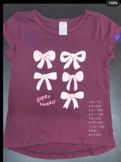 Brand New clothing supplier