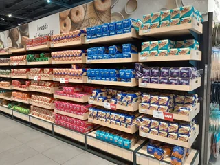 Profetable bakery bussniss