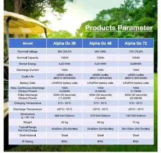 Alpha Go Lithium Battery - Golf Cart