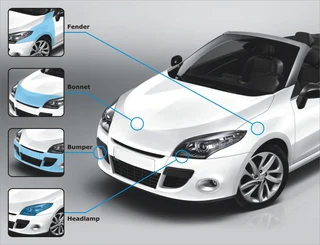 Global Paint Protection Film (PPF) > - Size of Roll: 1.5 x 15m - 200 microns
