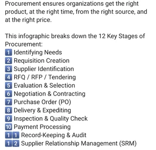 Procurement &amp; Logistics Practitioner