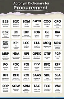 Procurement &amp; Logistics Practitioner