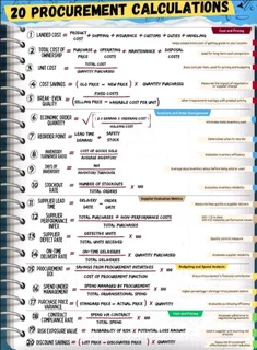 Procurement &amp; Logistics Practitioner
