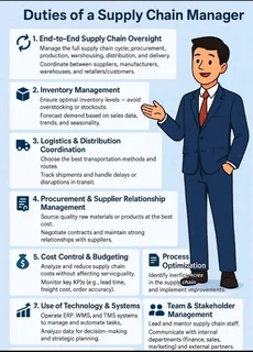 Procurement &amp; Logistics Practitioner