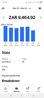 Driver - Ad posted by Onkgopotse OTTO Motswakae