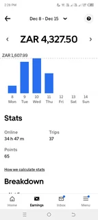 Driver - Ad posted by Onkgopotse OTTO Motswakae