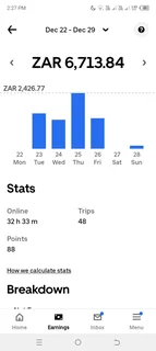 Driver - Ad posted by Onkgopotse OTTO Motswakae