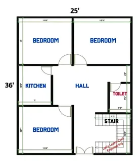 Best Wendy house for selling