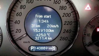 Mercedes Benz CLK 350