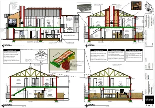 Plans and Council submissions