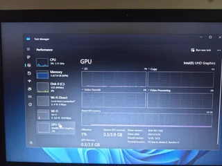 Lenovo Thinkpad E14 Gen 2