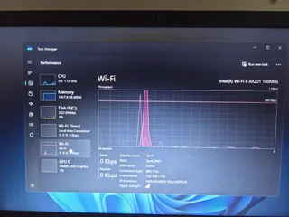 Lenovo Thinkpad E14 Gen 2