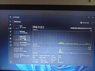 Lenovo Thinkpad E14 Gen 2