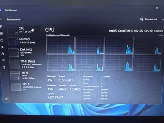 Lenovo Thinkpad E14 Gen 2