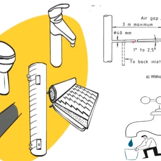 General maintenance Plumbing Services