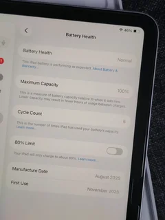 iPad A16 128GB WiFi | New Condition