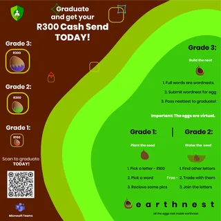 earthnest - Make books of cash like a Pro with earthnest