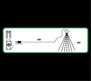 Triangle Light: 3m drop | RGB