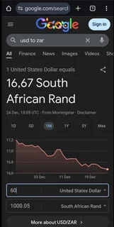 Special Shape Ukelele - Oval