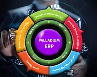 Palladium Accounting – Power Your Business with Confidence!