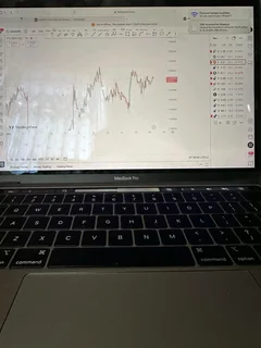 MacBook Pro 2020 R15500