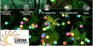 The Ultra-Convenient 3-in-1 Portable Solar Power System!