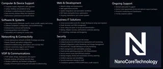 NanoCoreTechnology – IT Support, Computer Repairs &amp; CCTV Installations in Strand