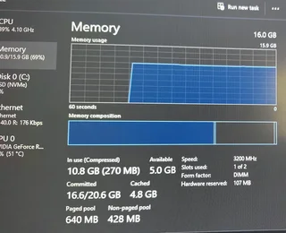 AM4 Upgrade Kit, 1 Year Old