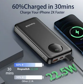 Rayswitch Power bank Fast Charging 20000mAh 22.5W PD20W/QC3.0 for phone