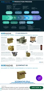 Transformers - Ad posted by Abel Anong Ukuah