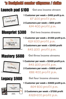 Work-from-home - Ad posted by Sylvia