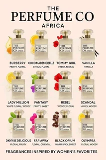 Perfumes Proudly made in South Africa