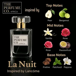 Oil Based Perfumes that lasts all day long