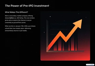 Looking for 1. Digital marketing agents 2. Promoters 3. Sales agents 4. Financial advisors