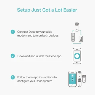 TP-Link Deco M4 (3-Pack) AC1200,New! Sealed! BARGAIN -R1250.00. LTD Available . 0840766357 Whatsap