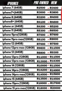 Second hand iPhones and brand new iPhones