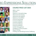 Micro Expressions Solution